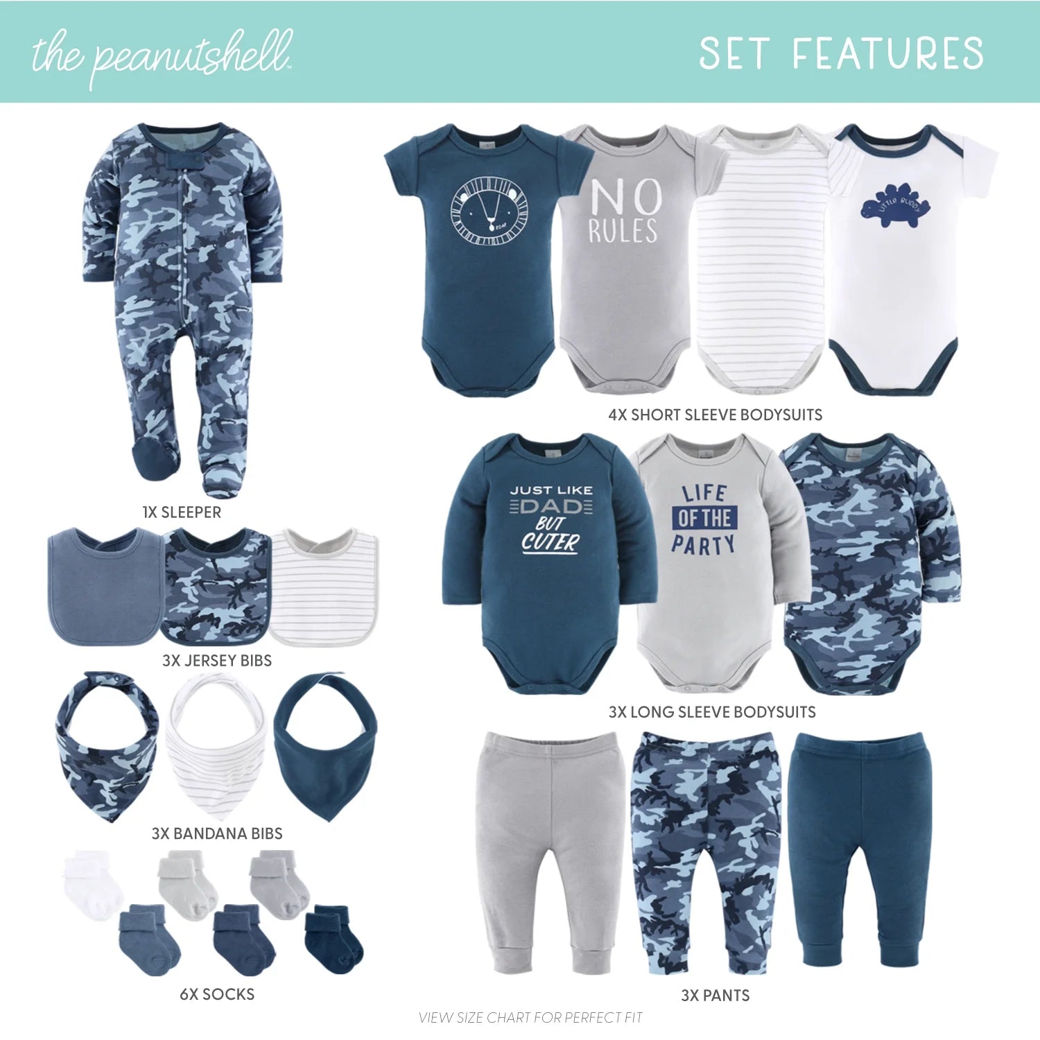 Blue Camo Layette Baby Clothes Set for Baby Boys with Baby Blanket, 12-18 Months, 23 Piece